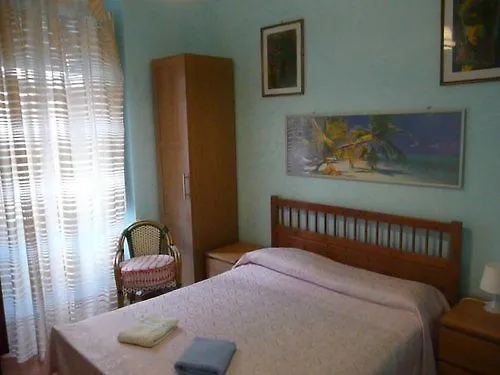 Walter Rooms Rome